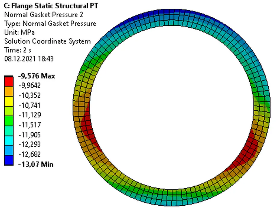 Gasket pressure flange connection with 3 bolts prerssure test 29.5 MPa